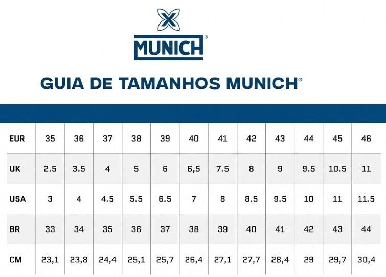Guia de tamanhos