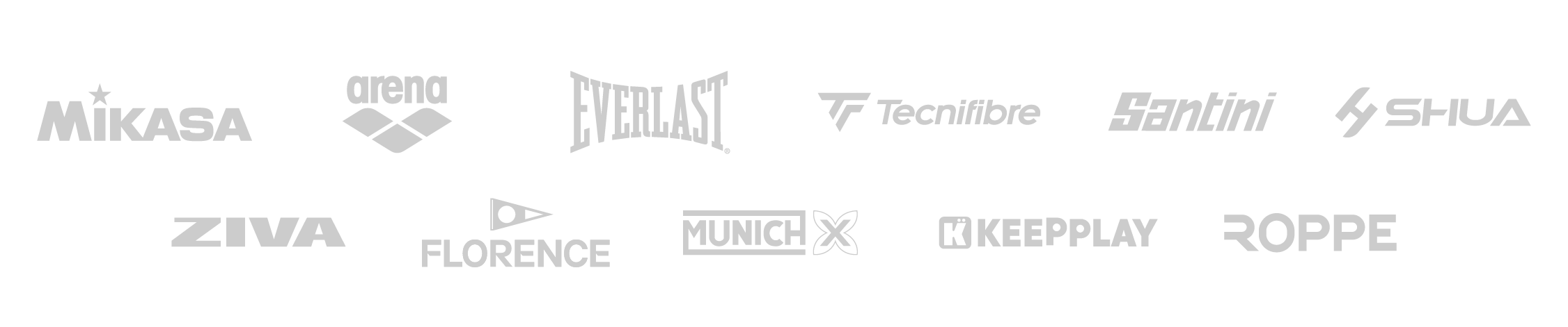 Marcas BRW Group